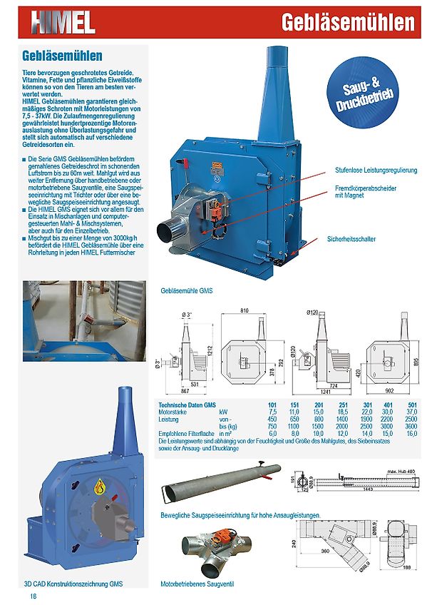 Himel Gebläsemühle GMS 151 11,0kW