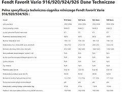Fendt Favorit Vario 826 | 828 - Zwolnica - Zwrotnica - Półoś - Skrzynia - Silnik - Siłowniki (Części zamienne)
