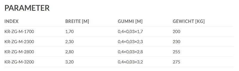KREATEC Gummischieber mechanisch 1,7m verzinkt für Thaler, Avant usw.