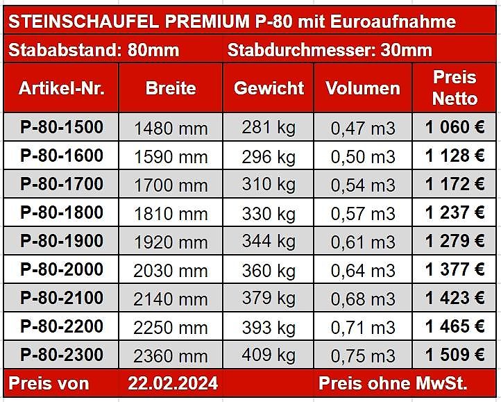 RADSTAL Steinschaufel PREMIUM (Siebschaufel) P-80 2,0m
