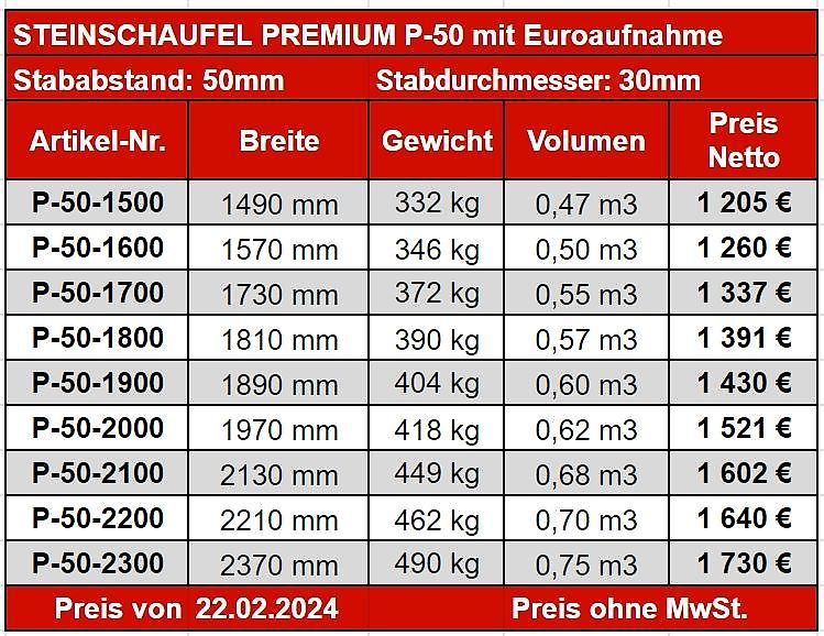 RADSTAL Steinschaufel PREMIUM (Siebschaufel) P-80 2,0m