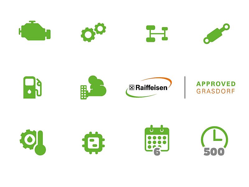 Fendt 516 Vario S4 ProfiPlus