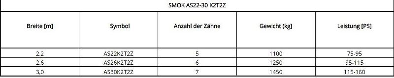 Dziekan Stoppelgrubber SMOK AS22-30K2T2Z Wellplatten460x2 Arbeitstiefe20 cm