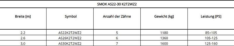 Dziekan Stoppelgrubber SMOK AS22-30K2T2Z Wellplatten460x2 Arbeitstiefe20 cm