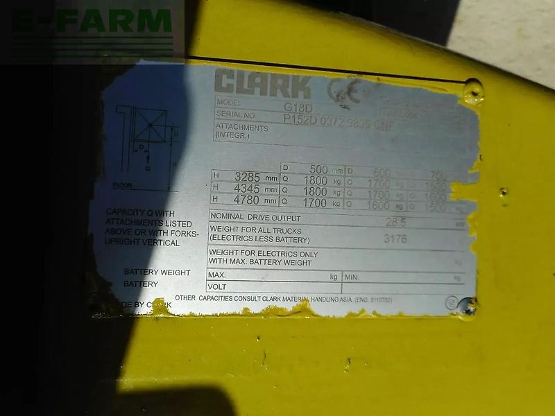 Clark g18d ( triplexfreihubmast 4,78m ) + ss + ls