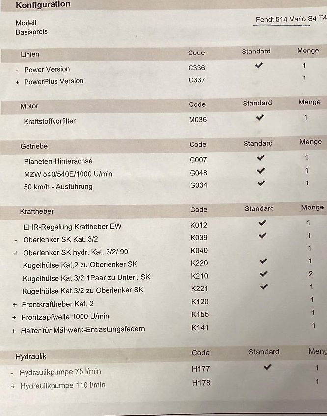 Fendt Fendt 514 Vario Power Plus